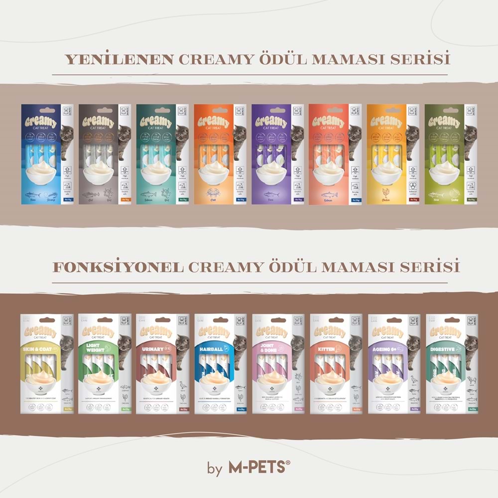 29013899 M-PETS CREAMY STAND SETİ