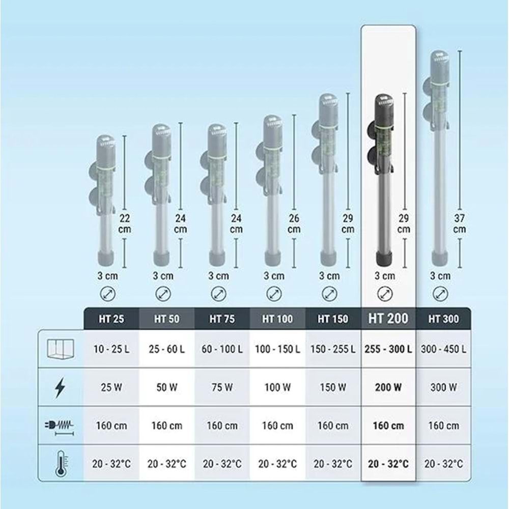 712404-TETRA HT 200W ELEKTRONİK ISITICI