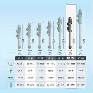 712404-TETRA HT 200W ELEKTRONİK ISITICI