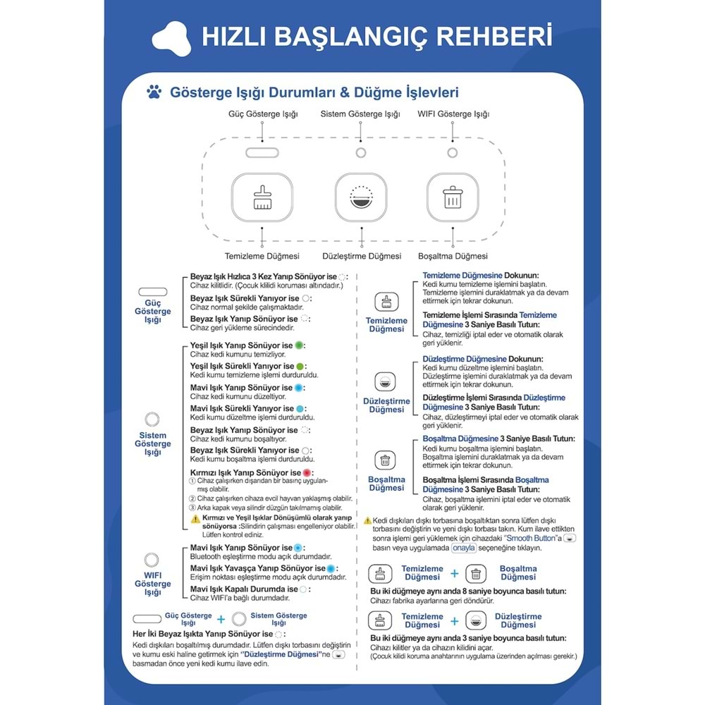 PAWGETHER CS-2 COMFY SMART 2 OTOMATİK KEDİ TUVALETİ